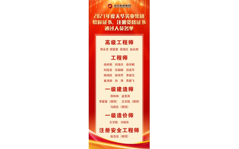 喜報 - 2021年度天華集團(tuán)職稱證書、注冊資格證書通過人員名單公布
